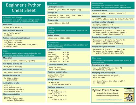 速查|Cheat Sheet 